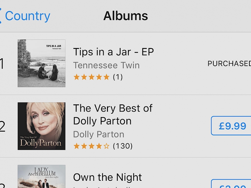 Itunes Country Album Charts