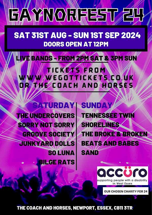 Preview image for blog post - Tennessee Twin - Busy week!!