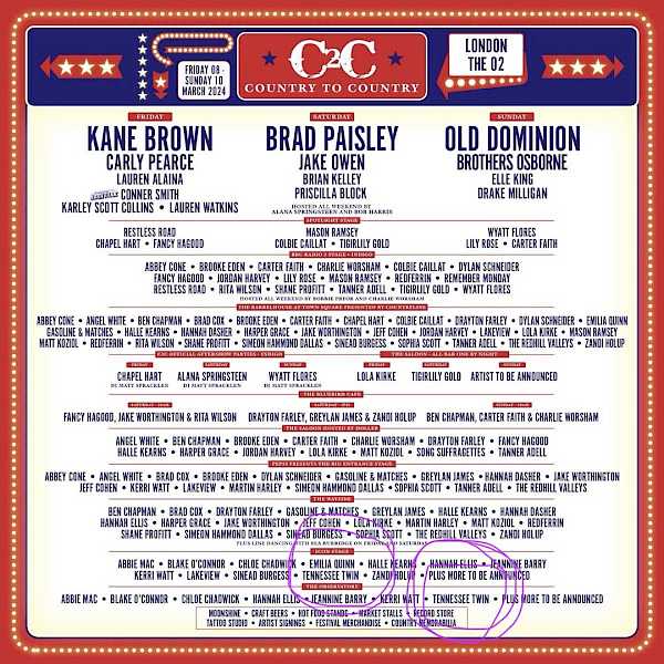 Preview image for blog post - Tennessee Twin - It's almost time for C2C weekend!